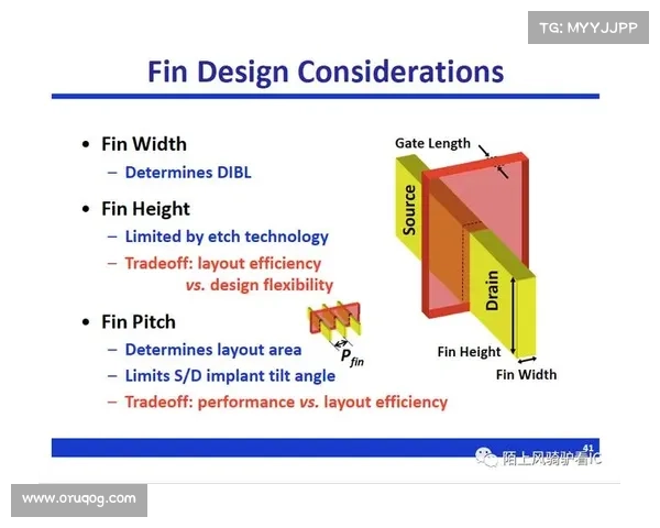 新的FIN7相关基础设施详述 媒体 新的FIN7相关基础设施详述 媒体